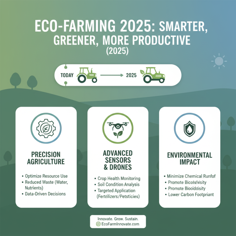 Top Equipment for Agriculture Farming in 2025 You Need to Know