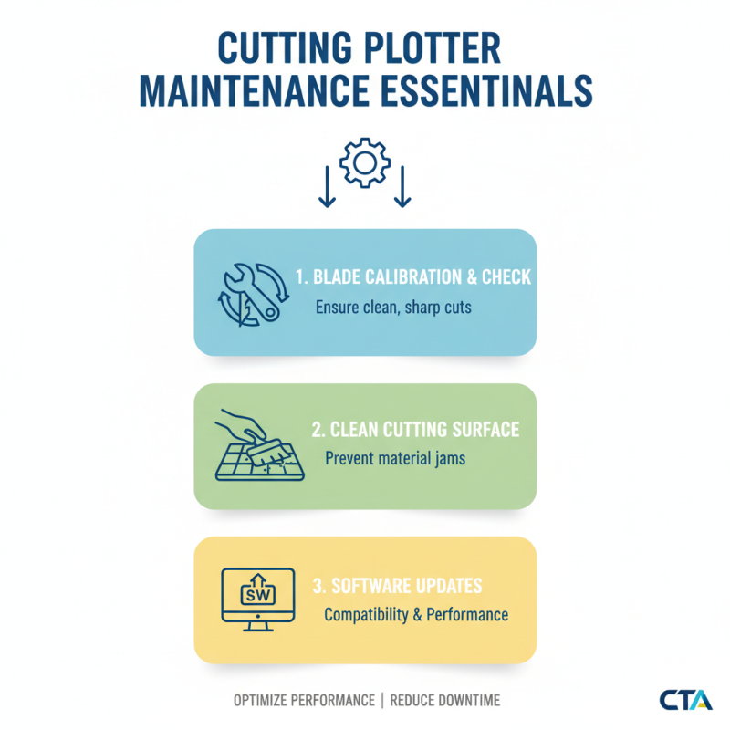What is a Cutting Plotter and How Does It Work for Your Projects