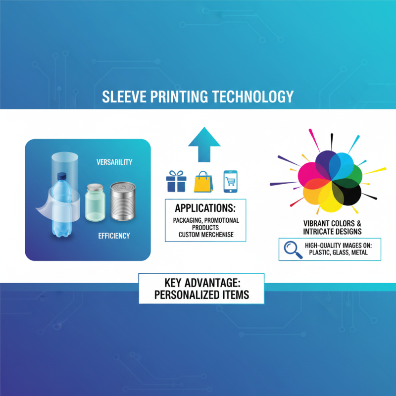 How to Choose the Best Sleeve Printing Machine for Your Business Needs