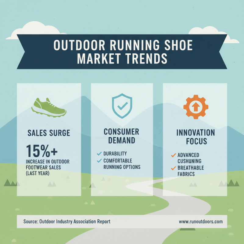 Top Outdoor Running Shoes for Comfort and Performance in All Conditions