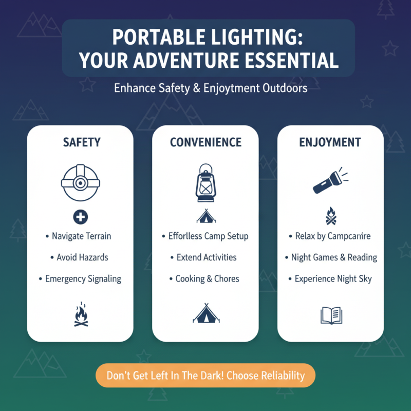 The Best Rechargeable Camping Light for Your Outdoor Adventures