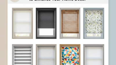 Top 10 Roller Blinds for Windows to Enhance Your Home Décor