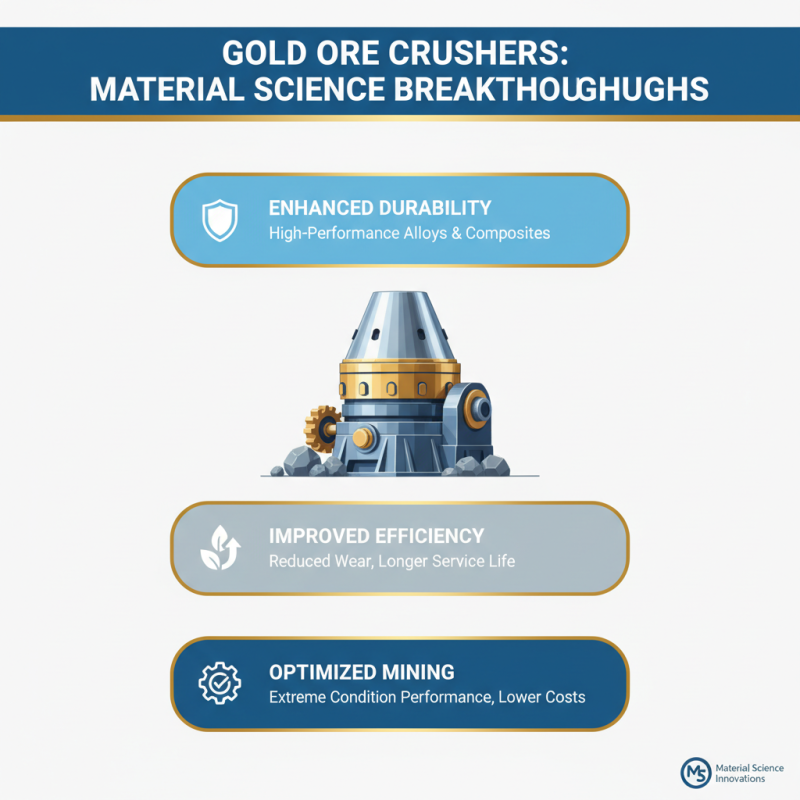 2025 Top Gold Ore Crusher Innovations for Efficient Mining Solutions