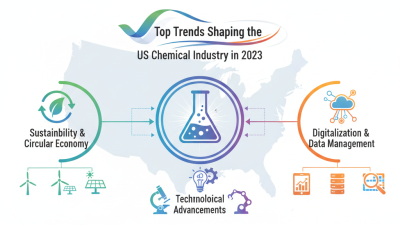 How to Use ChatGPT for Effective Communication and Learning?