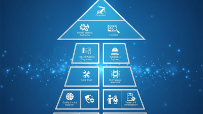Top 10 Robotic Welding Jobs: Your Guide to a Lucrative Career