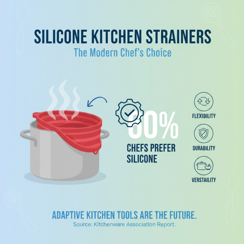 Why Choose a Silicone Strainer for Your Kitchen Needs? Discover the Benefits!
