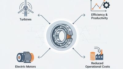 Why Rotor Bearings Are Essential for Optimal Machine Performance