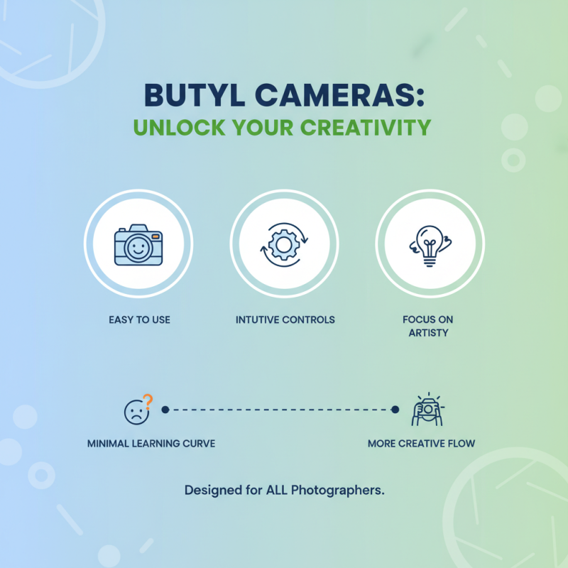 Why Choose Butyl Cameras for Your Photography Needs? Top Benefits Explained!