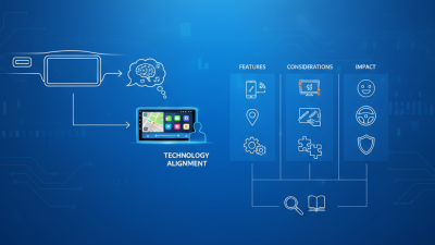 How to Choose the Best Double Din Head Unit for Your Car Upgrade