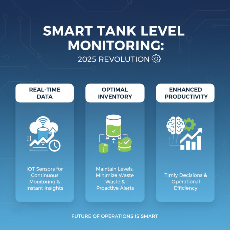 Top Benefits of Tank Level Monitoring Systems for Efficient Operations in 2025