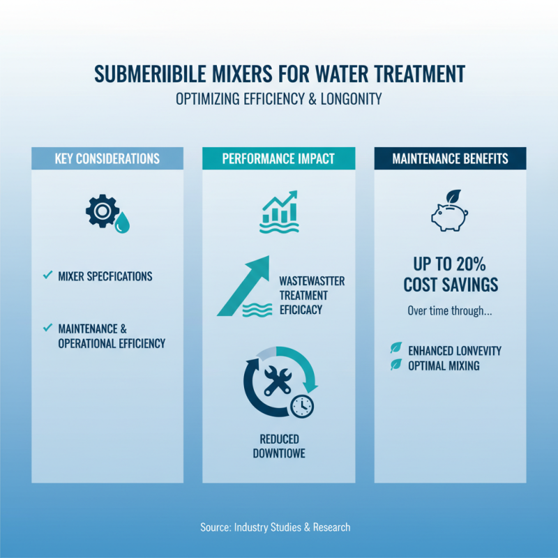 How to Choose the Right Submersible Mixer for Your Water Treatment Needs