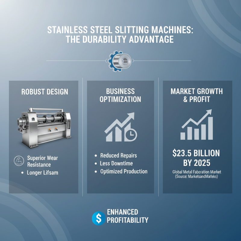 Top 10 Benefits of Using Stainless Steel Slitting Machines for Your Business