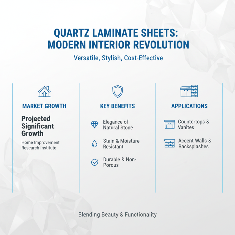 Top Benefits of Quartz Laminate Sheets for Modern Home Design