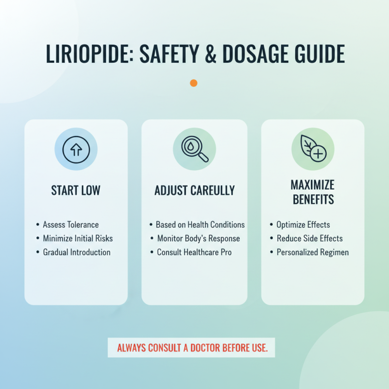 Why Intermediate Of Liriopide is Essential for Your Health and Wellness