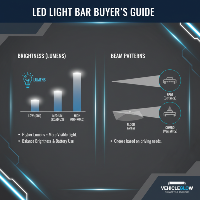 2025 How to Choose the Best Led Light Bar for Your Vehicle