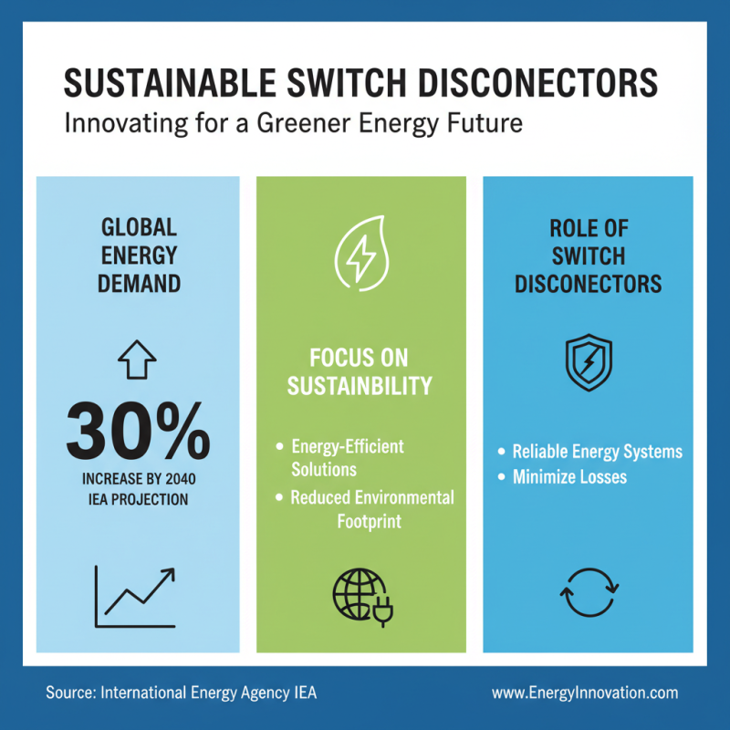 2025 Top Switch Disconnector Trends and Key Features You Need to Know