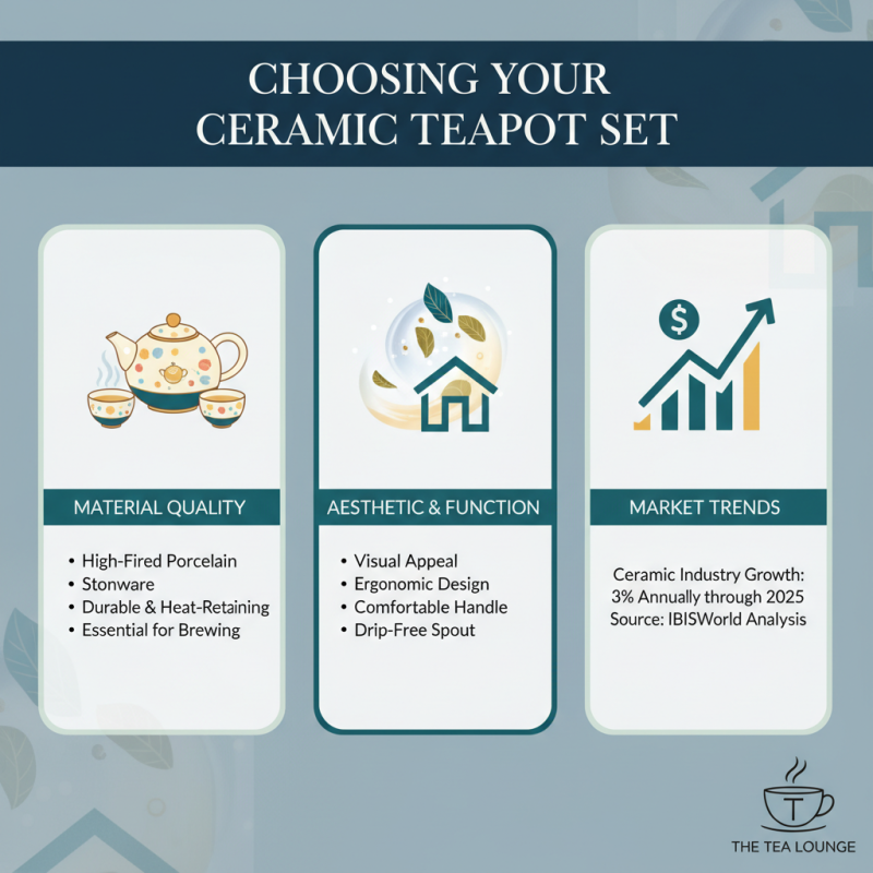 How to Choose the Perfect Ceramic Tea Pot Set for Your Home