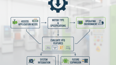 How to Choose the Right VFD Controller for Your Industrial Applications