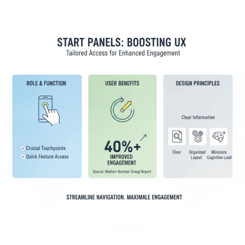 What is a Start Panel and How Does It Impact Your User Experience?
