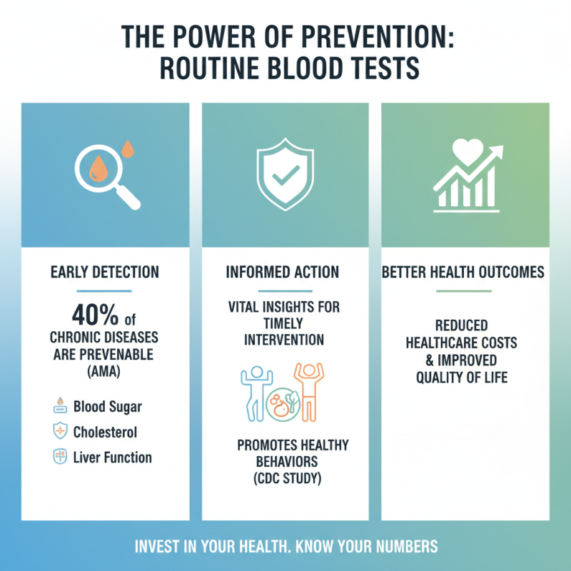 Top 10 Reasons Why You Need a Blood Test for Optimal Health