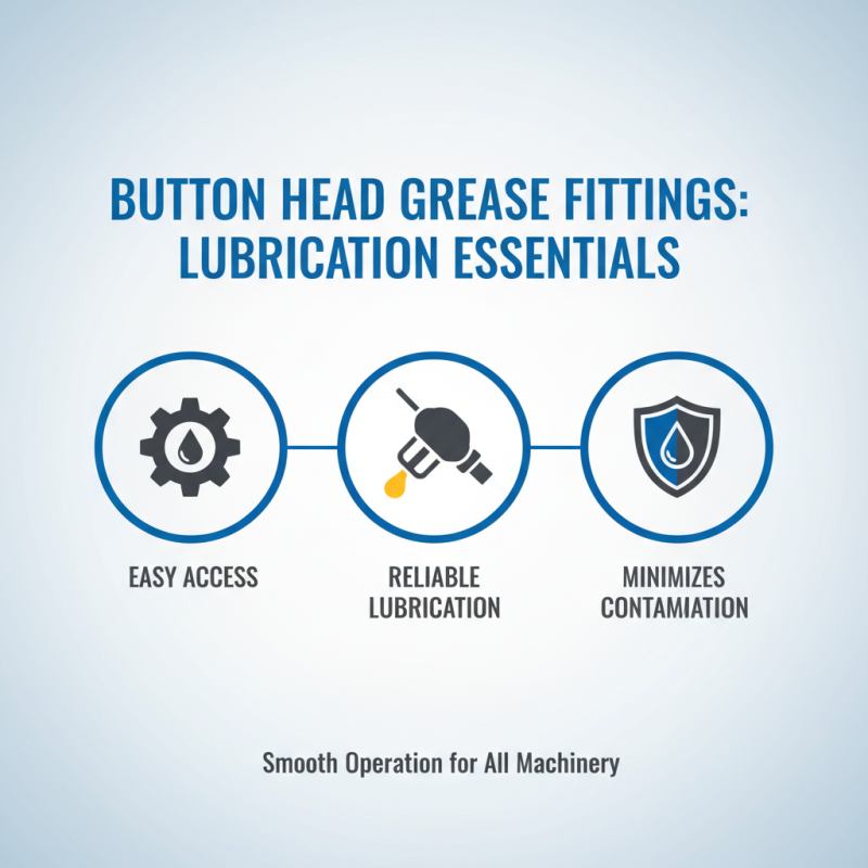 Top Guide to Button Head Grease Fittings for 2025 and Beyond