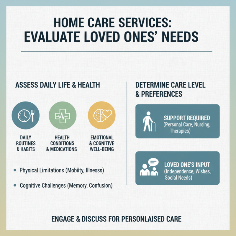 How to Choose the Best Individual Home Care Services for Your Loved Ones