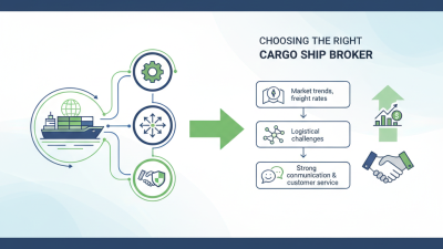 How to Choose the Right Cargo Ship Broker for Your Shipping Needs