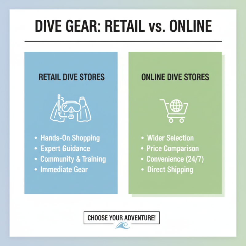 Top Dive Store Tips for Beginners What to Look For and How to Choose
