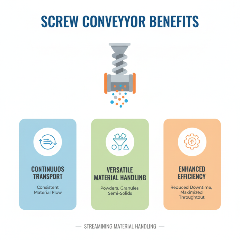 Top 10 Benefits of Using Screw Conveyors for Efficient Material Handling