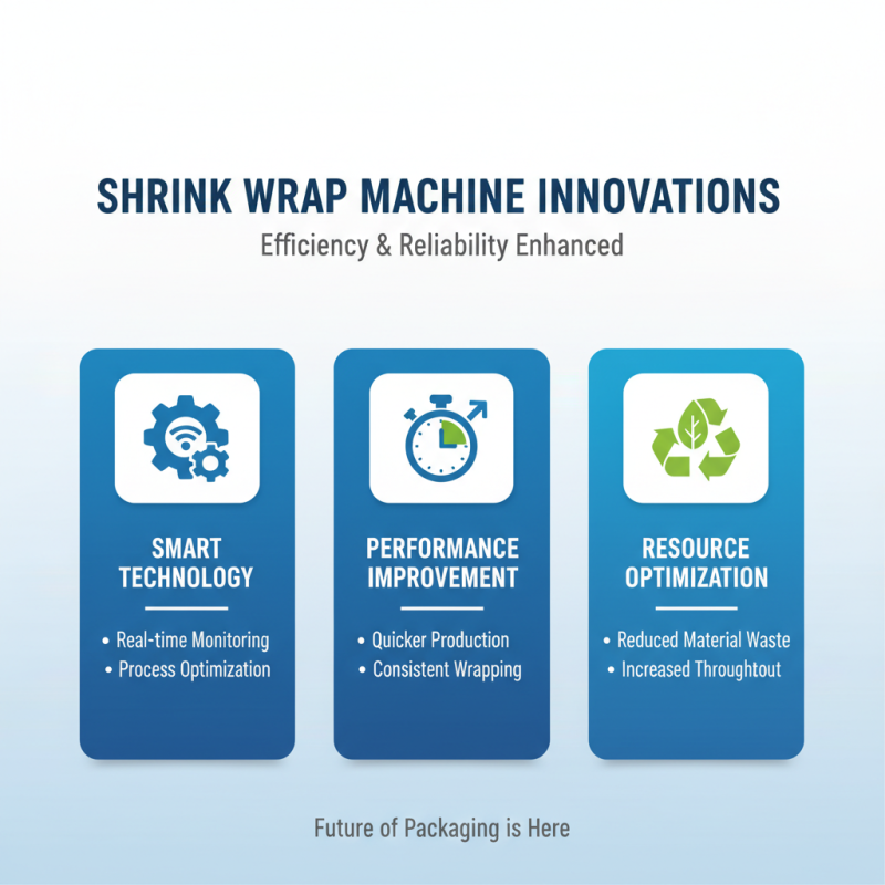 How to Choose the Best Pallet Shrink Wrap Machine for Your Business Needs