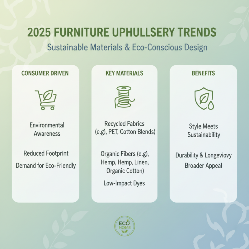 Top Trends in Furniture Upholstery for 2025 What to Expect and How to Prepare