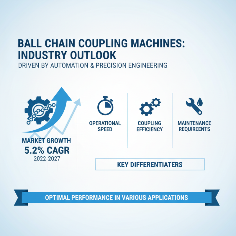 Top 5 Ball Chain Coupling Machines for Optimal Performance in 2023