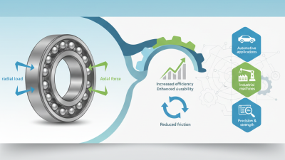 What is a Double Row Ball Bearing and Its Advantages for Machinery