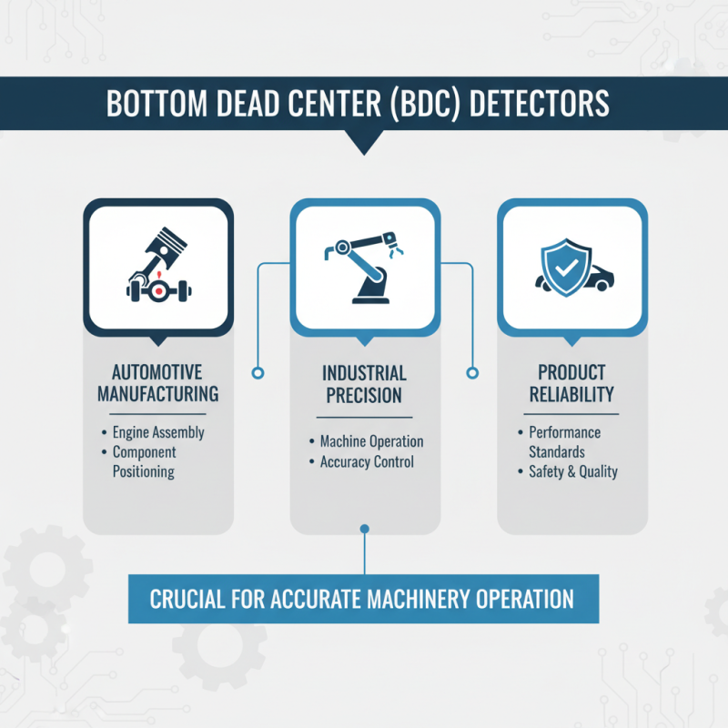 How to Choose the Best Bottom Dead Center Detector for Your Applications