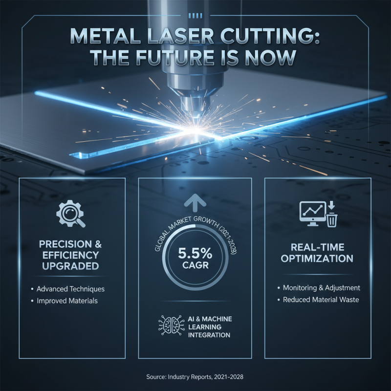 The Best Metal Laser Cutting Techniques for Precision and Efficiency