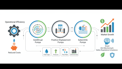 Why Choose DeepSeek V3 for Effective Search Engine Optimization Solutions