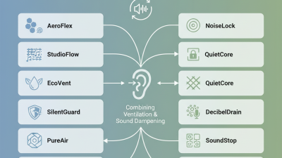 10 Best Acoustic Vent Membranes for Soundproofing Your Space