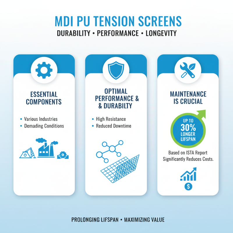 How to Choose the Best MDI PU Tension Screen for Your Project