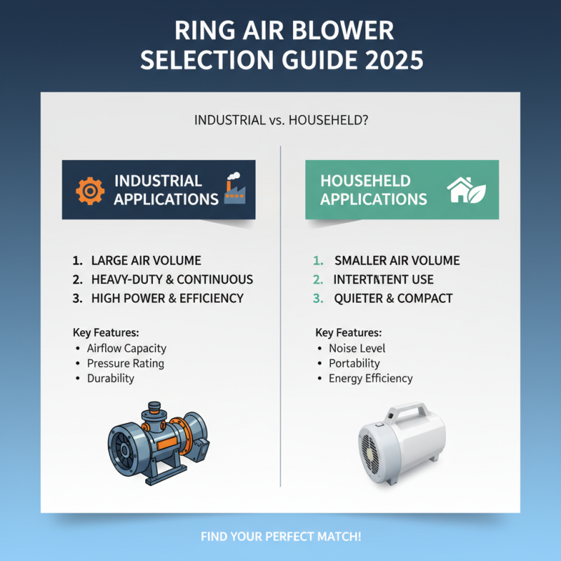 How to Choose the Best Ring Air Blower for Your Needs in 2025