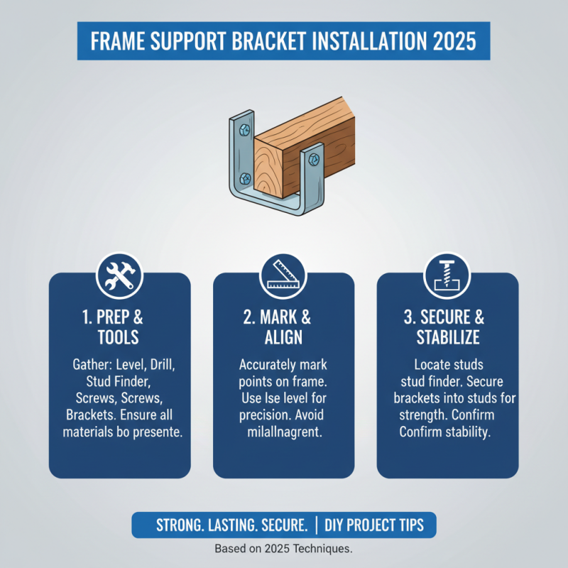Top 2025 Frame Support Bracket: Key Benefits and Buying Guide