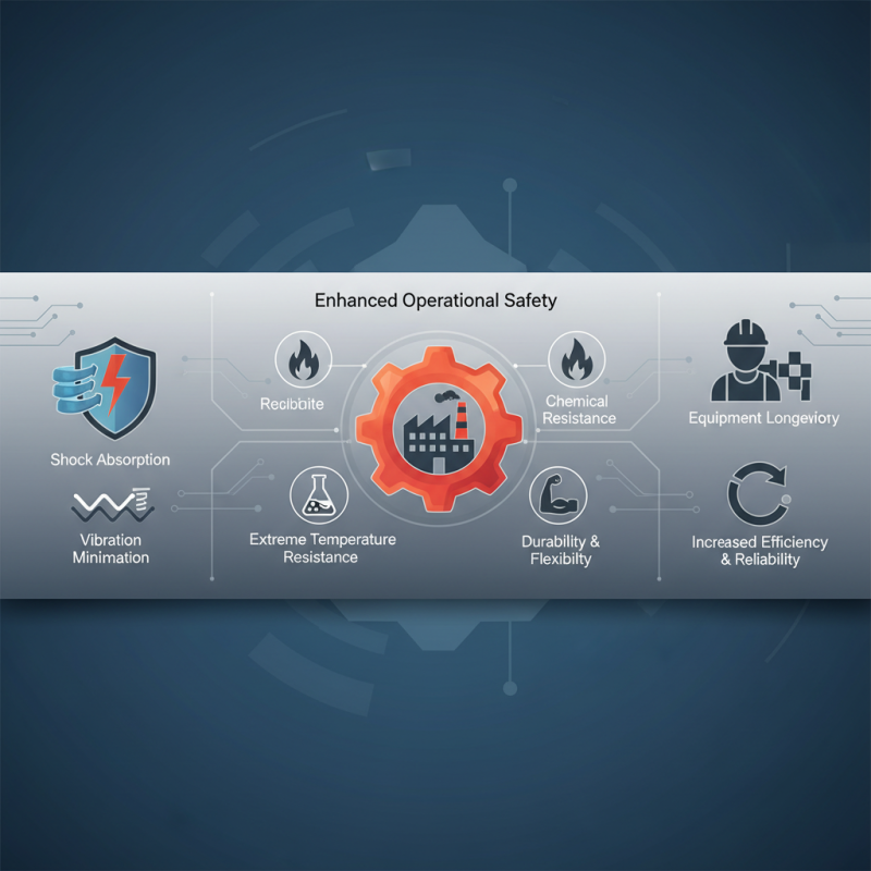 Top Benefits of Silicone Rubber Arresters for Industrial Use Explained