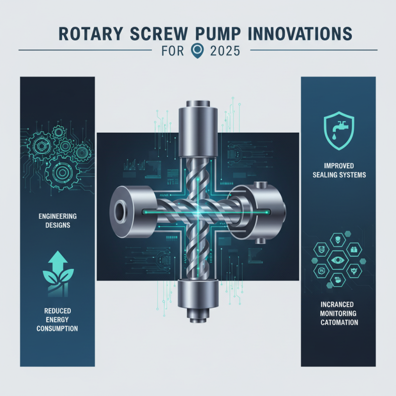 Top 2025 Rotary Screw Pump Innovations: What You Need to Know