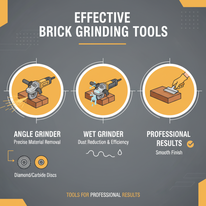 The Ultimate Guide to Brick Grinding Techniques for 2025