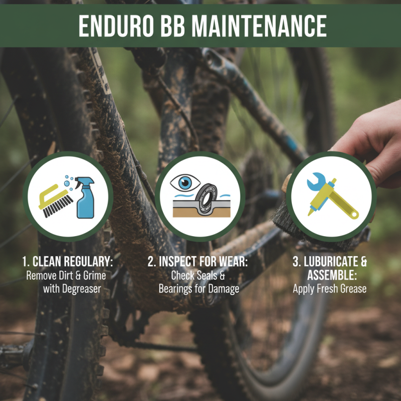 The Ultimate Guide to Choosing the Best Enduro Bottom Bracket for Your Bike