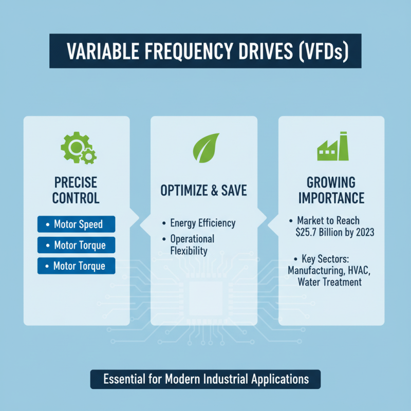 What is a Variable Frequency Drive and How Does It Work?