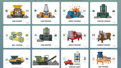 Top 10 Stone Crusher Machine Types: Which One is Right for Your Needs?