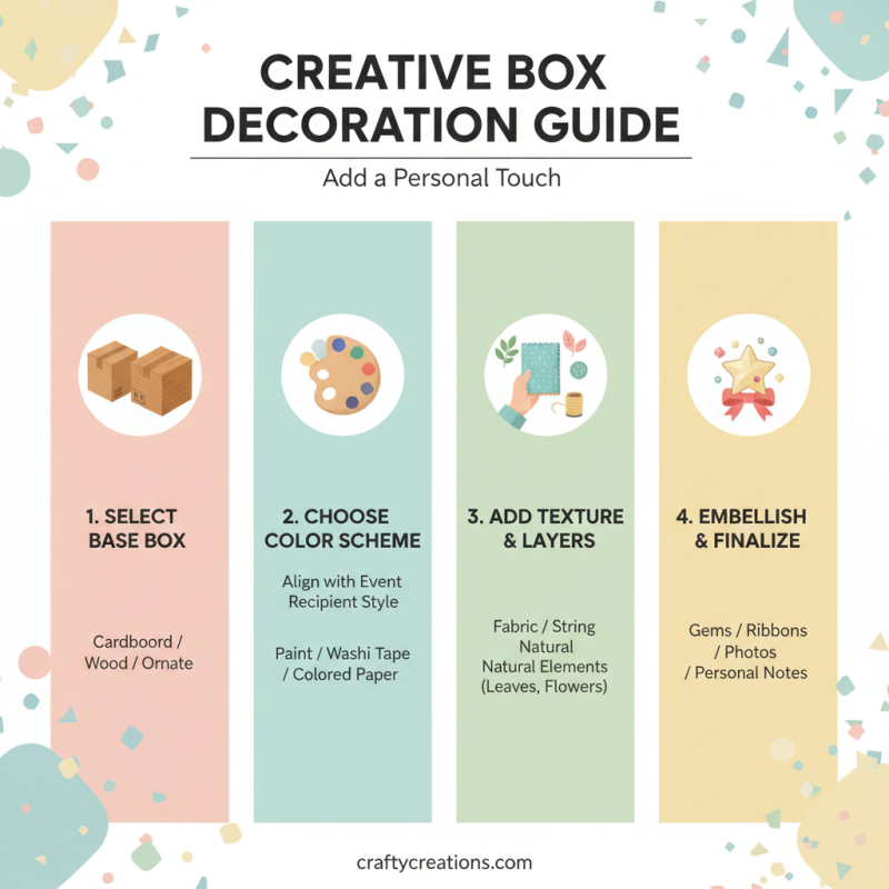 How to Create Creative Boxes: Unique Ideas for Every Occasion
