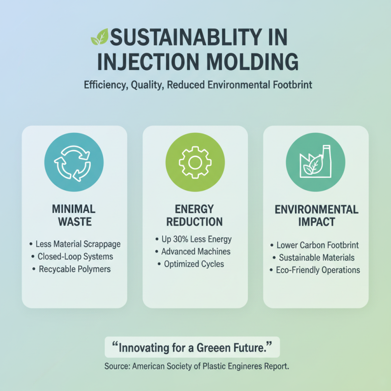Why Injection Molding is Essential for Modern Manufacturing Success