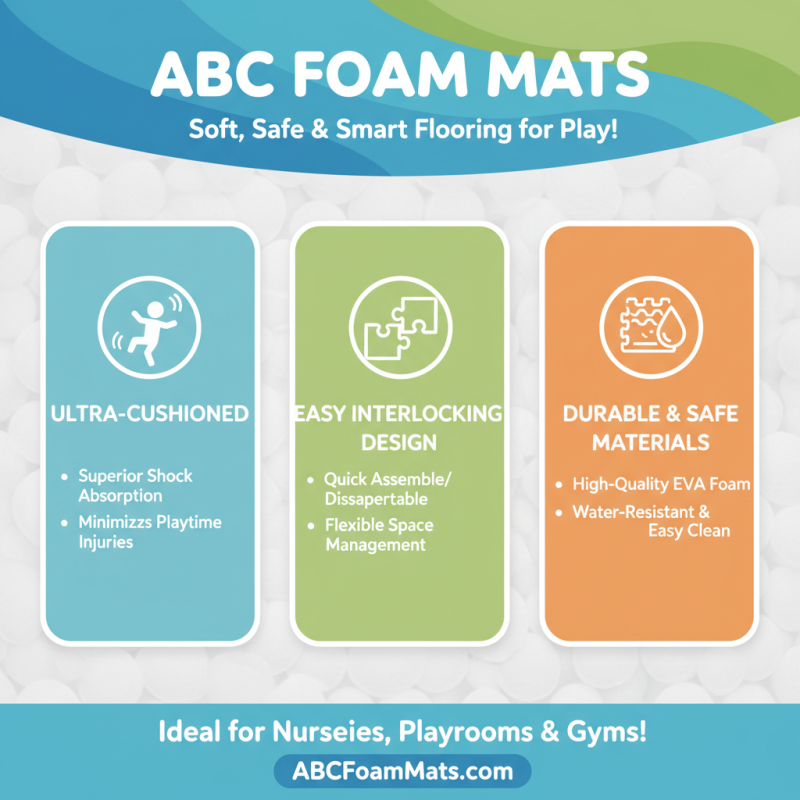 What is Abc Foam Mats and How They Improve Comfort and Safety in Play Areas