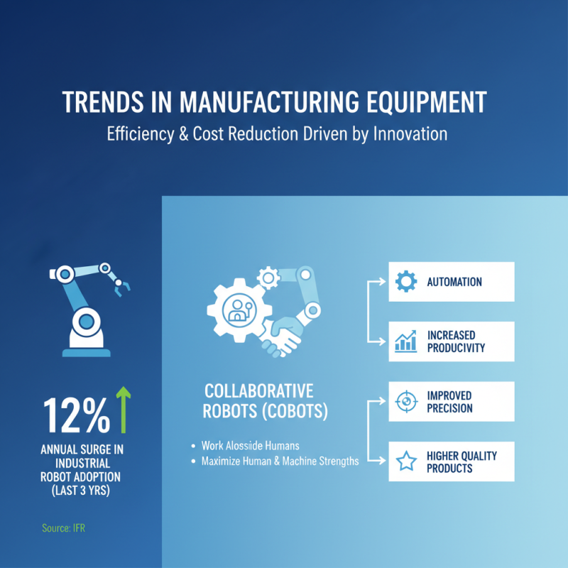What is Manufacturing Equipment? Types, Uses, and Benefits Explained